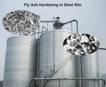 How to Prevent Hardening of Fly Ash in the Steel Silo?