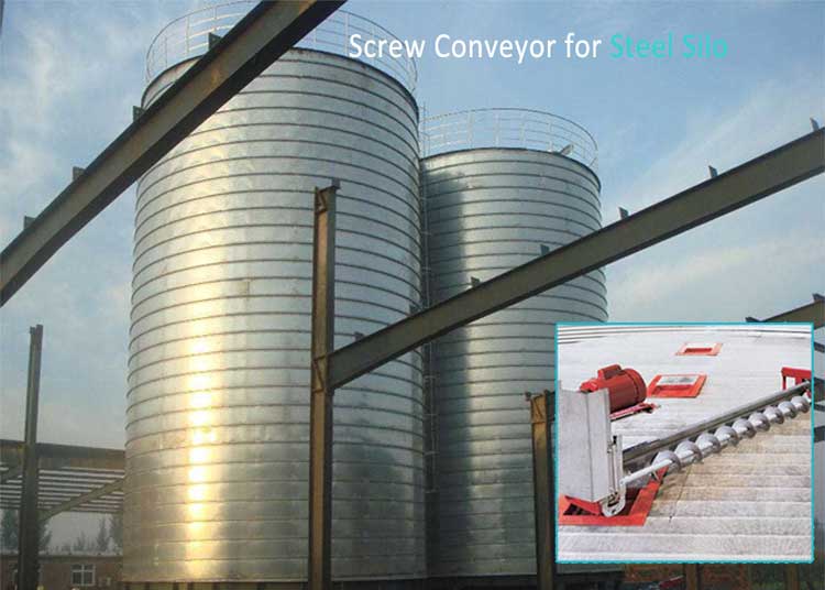 Screw conveyor of steel silo