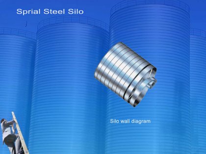Structural Static Analysis of Steel Silo