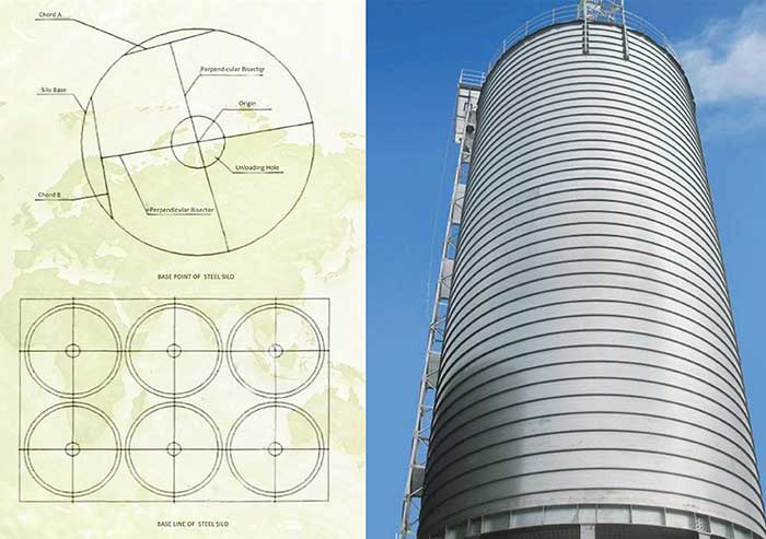 base structure of steel silo