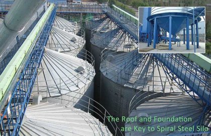 The Roof and Foundation Are Key to Spiral Steel Silo