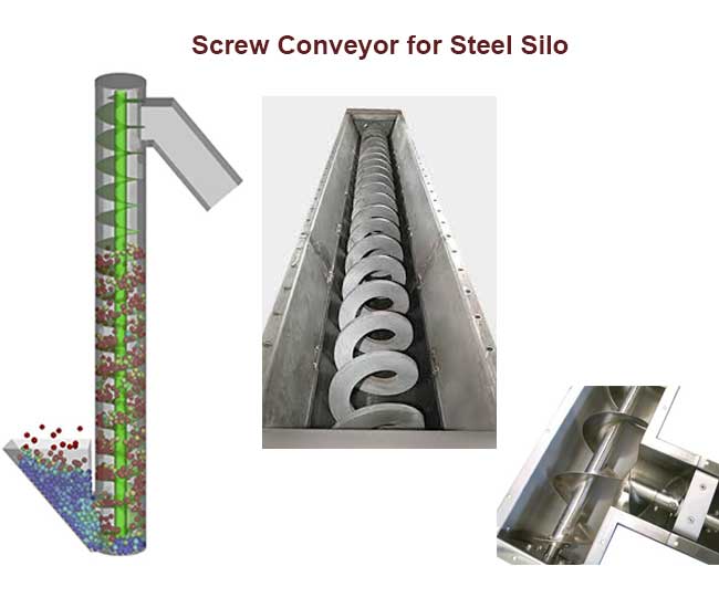 vertical screw conveyor of steel silo